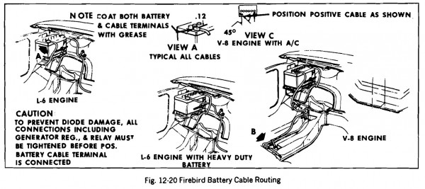 69 F Battery Cable.JPG