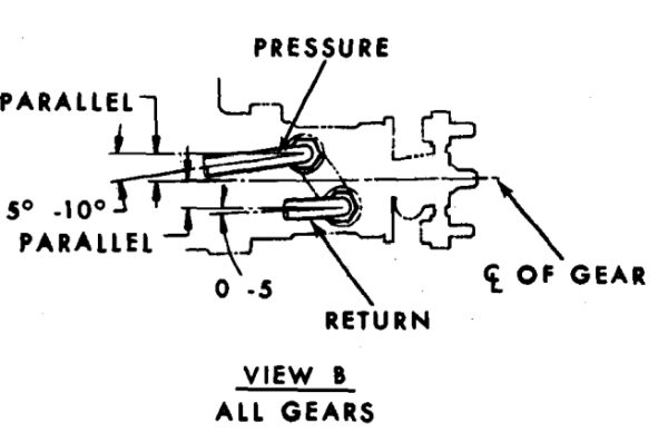 1969 B servo3.PNG